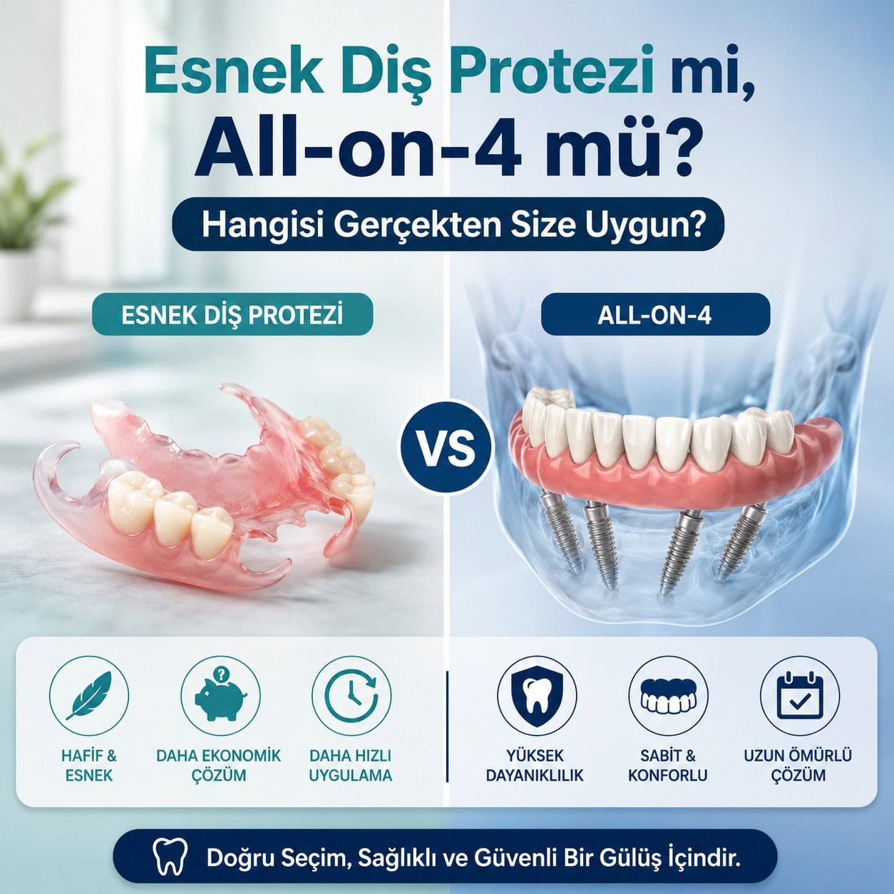 Esnek Diş Protezi mi, All-on-4 mü? Hangisi Gerçekten Size Uygun?
