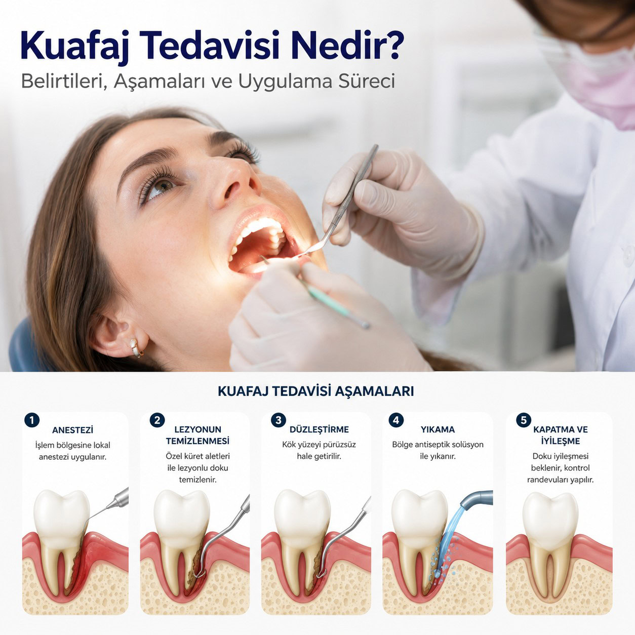 Kuafaj Tedavisi Nedir? Belirtileri, Aşamaları ve Uygulama Süreci